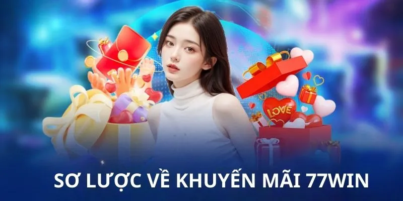 Giới thiệu chuyên mục khuyến mãi 77win